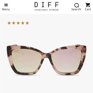 DIFF Becky II Tortoise Polarized Sunglasses